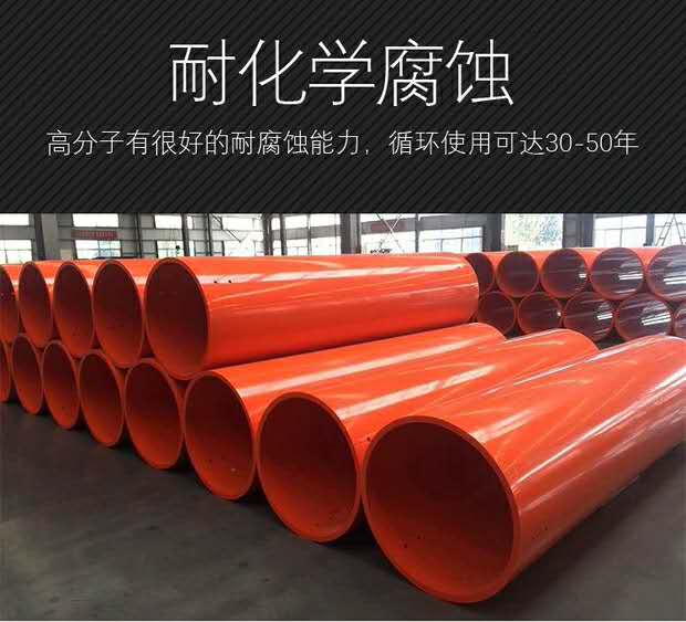 2022，逃生管為您保駕護(hù)航(圖3)