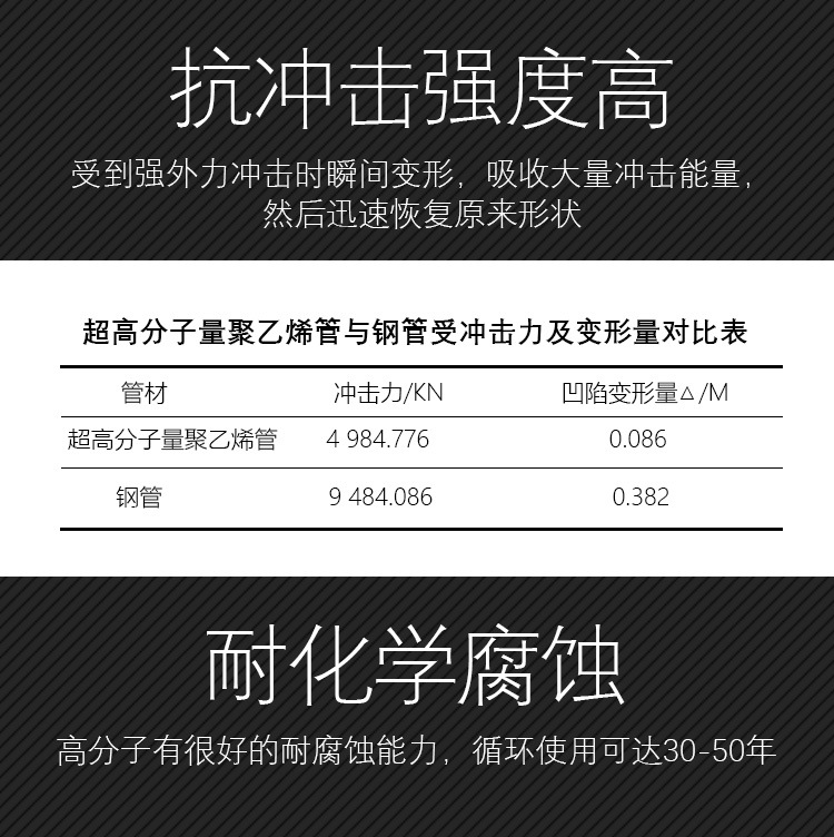 為什么隧道逃生管直徑一般為800mm？(圖3)